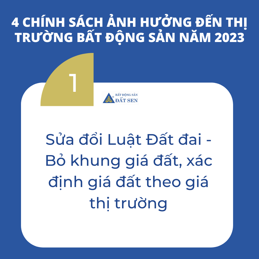 thi-truong-bat-dong-san-nam-2023