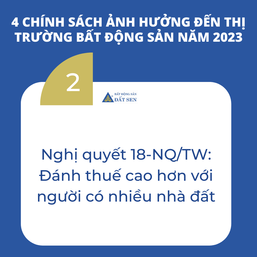 thi-truong-bat-dong-san-nam-2023-1